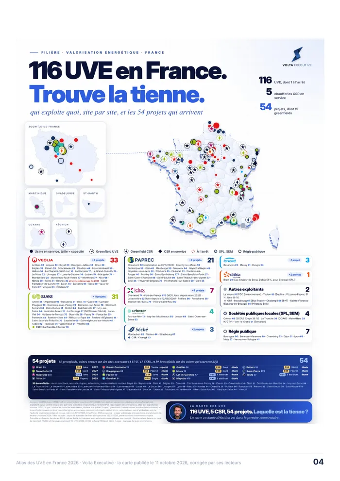 Atlas des UVE, la carte complète, en pleine page