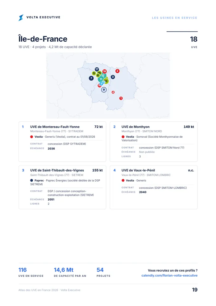 Atlas des UVE, 116 fiches d’usine, région par région